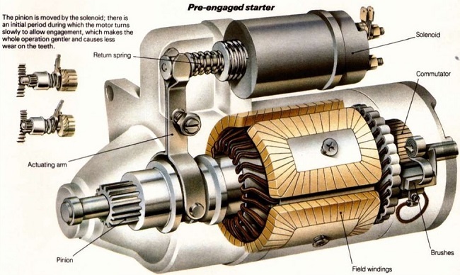 TRAINING ONLINE ADVANCED ELECTRICAL MOTOR