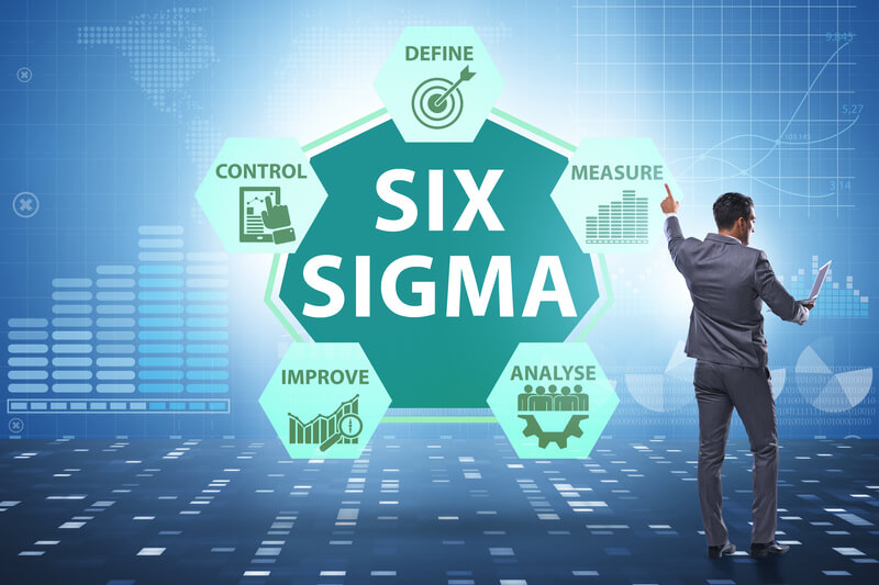 TRAINING ONLINE SIX SIGMA GREEN BELT TRAINING