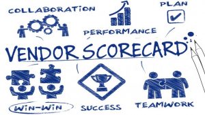 TRAINING ONLINE INDUSTRIAL RELATION SCORECARD